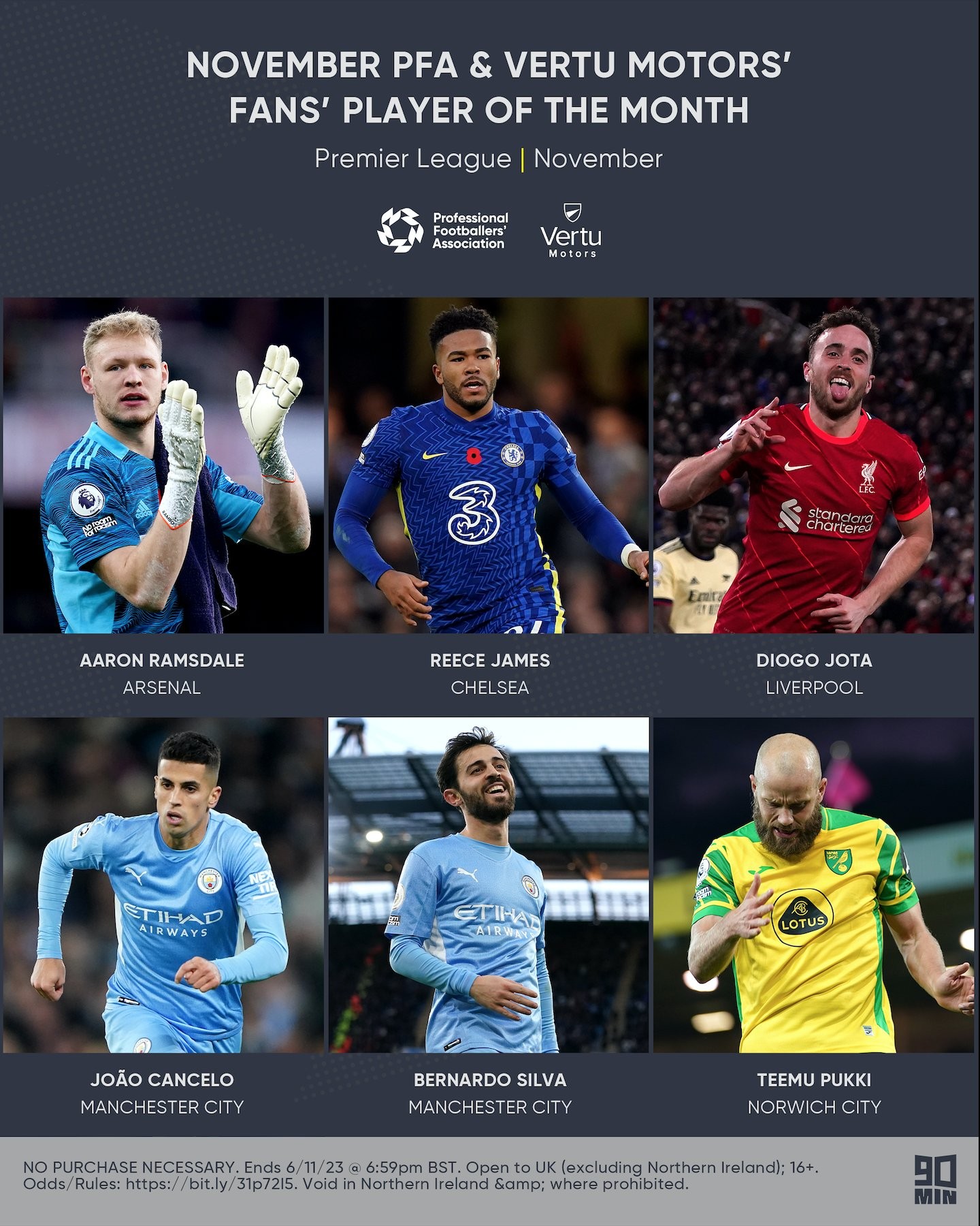 在现代足球 在现代足球